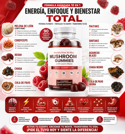 "¡ACTIVA TU MENTE Y CUERPO EN DÍAS! Desbloquea tu Potencial Total con la Fórmula de Hongos más Completa del Mundo."
