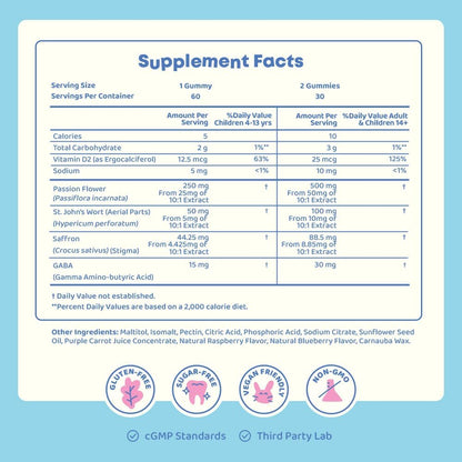 Azafrán en Gomitas Premium – Bienestar Delicioso Cada Día